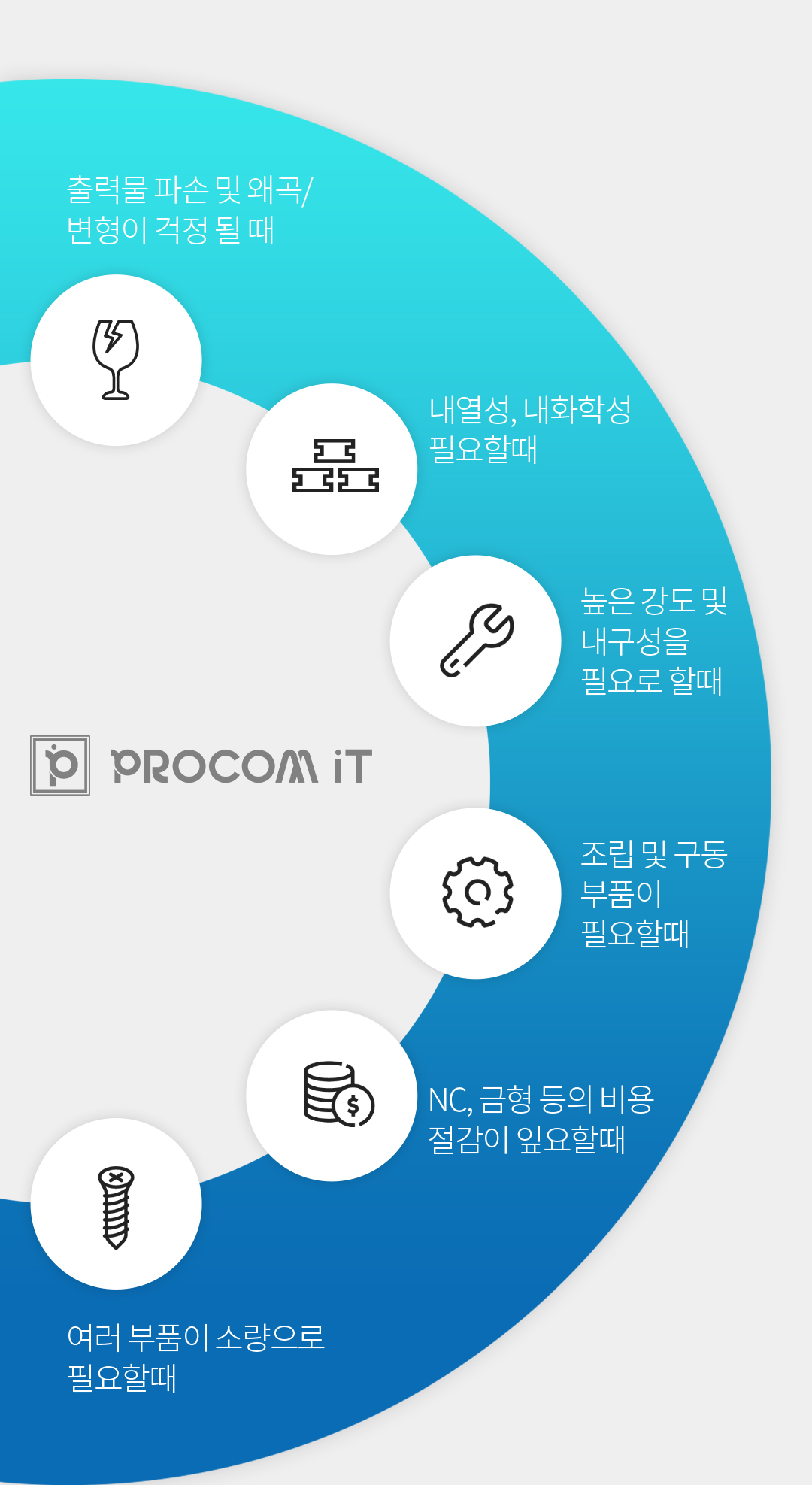 프로컴정보기술 출력 서비스가 필요할 때